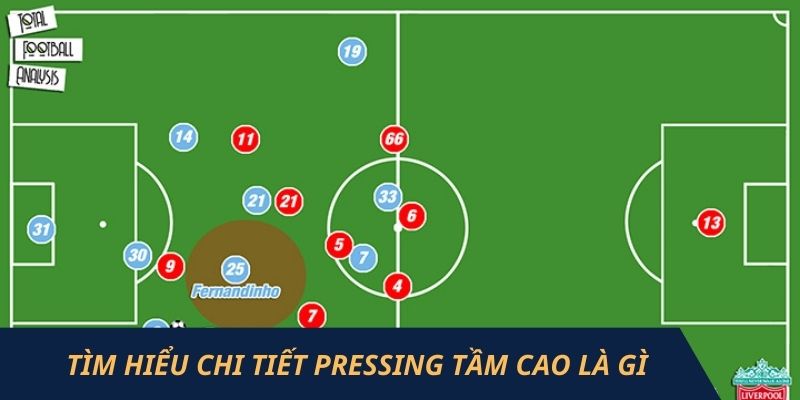 Tìm hiểu chi tiết pressing tầm cao là gì