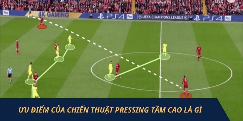 Ưu điểm của chiến thuật pressing tầm cao là gì